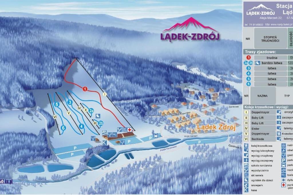 Dom Puchacza W Ladku-Zdroju Villa Ladek-Zdroj Ngoại thất bức ảnh